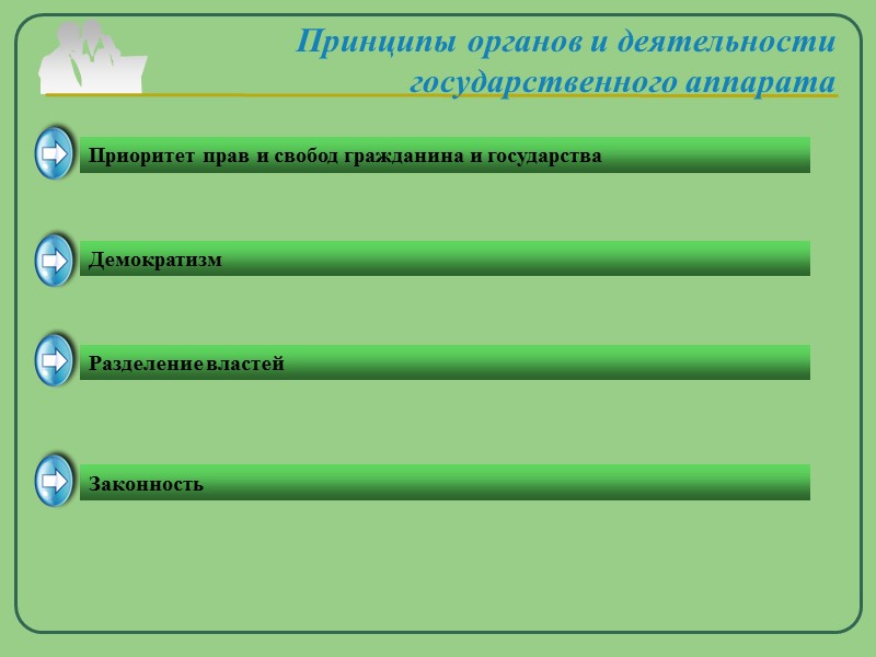 Company Logo www.themegallery.com Принципы органов и деятельности государственного аппарата Приоритет прав и свобод гражданина